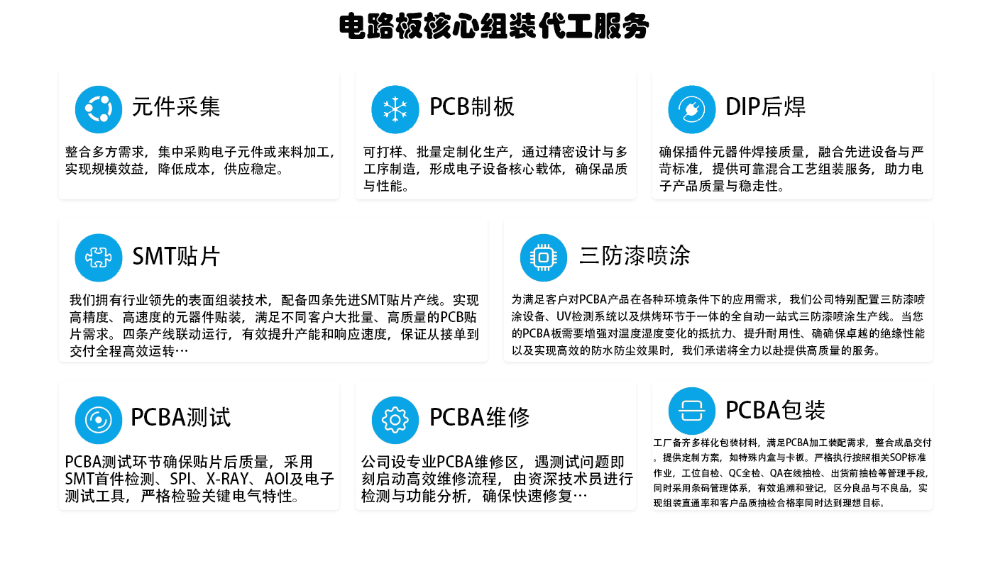电路板核心组装代工服务